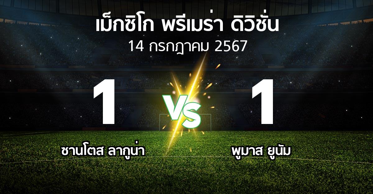 ผลบอล : ซานโตส ลากูน่า vs พูมาส ยูนัม (เม็กซิโก-พรีเมร่า-ดิวิชั่น 2024-2025)