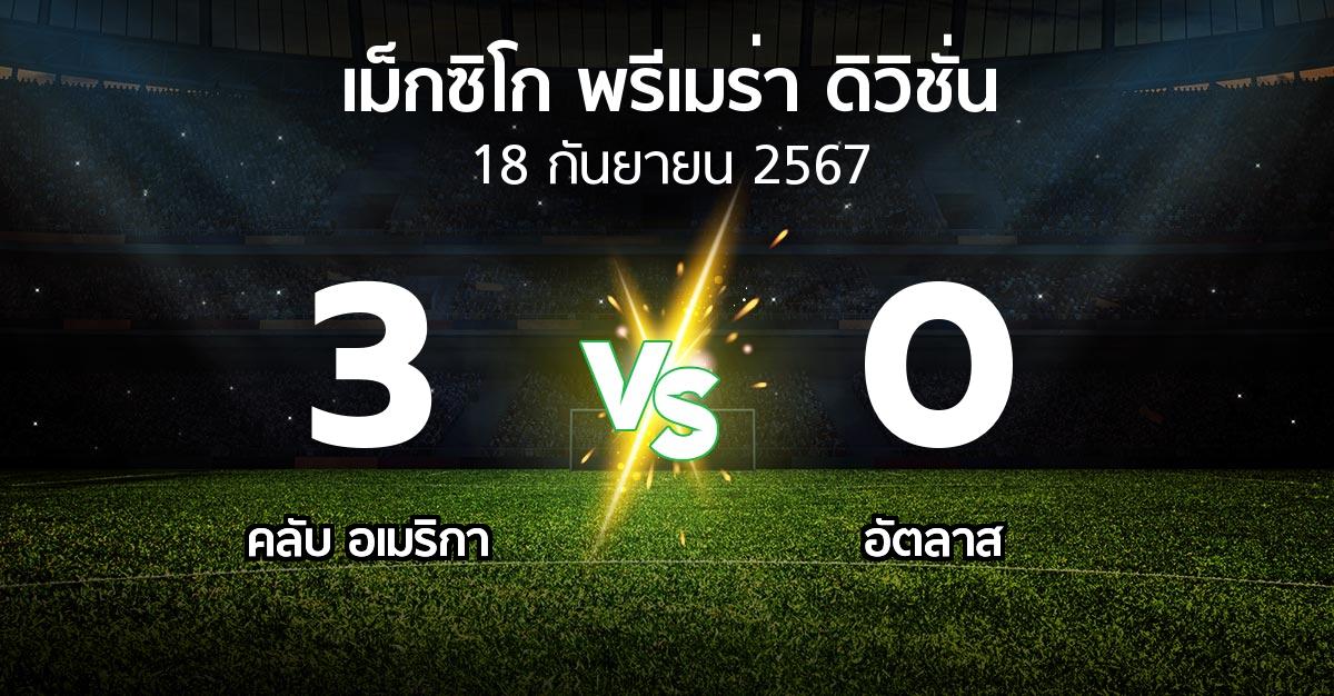 ผลบอล : คลับ อเมริกา vs อัตลาส (เม็กซิโก-พรีเมร่า-ดิวิชั่น 2024-2025)