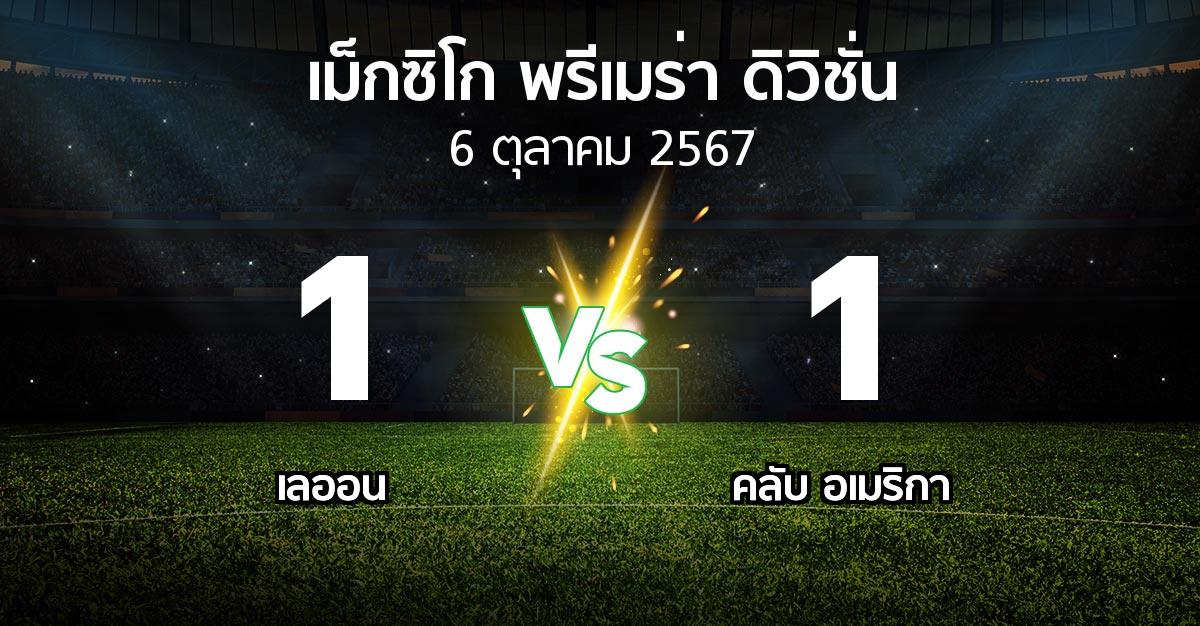 ผลบอล : เลออน vs คลับ อเมริกา (เม็กซิโก-พรีเมร่า-ดิวิชั่น 2024-2025)