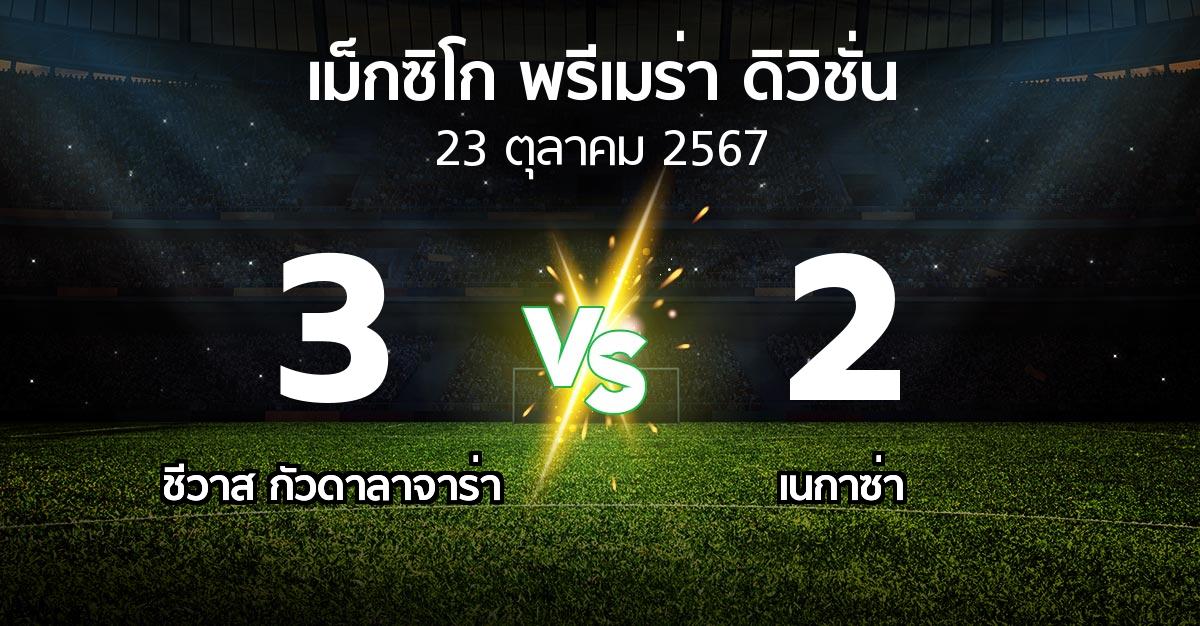 ผลบอล : ชีวาส กัวดาลาจาร่า vs เนกาซ่า (เม็กซิโก-พรีเมร่า-ดิวิชั่น 2024-2025)