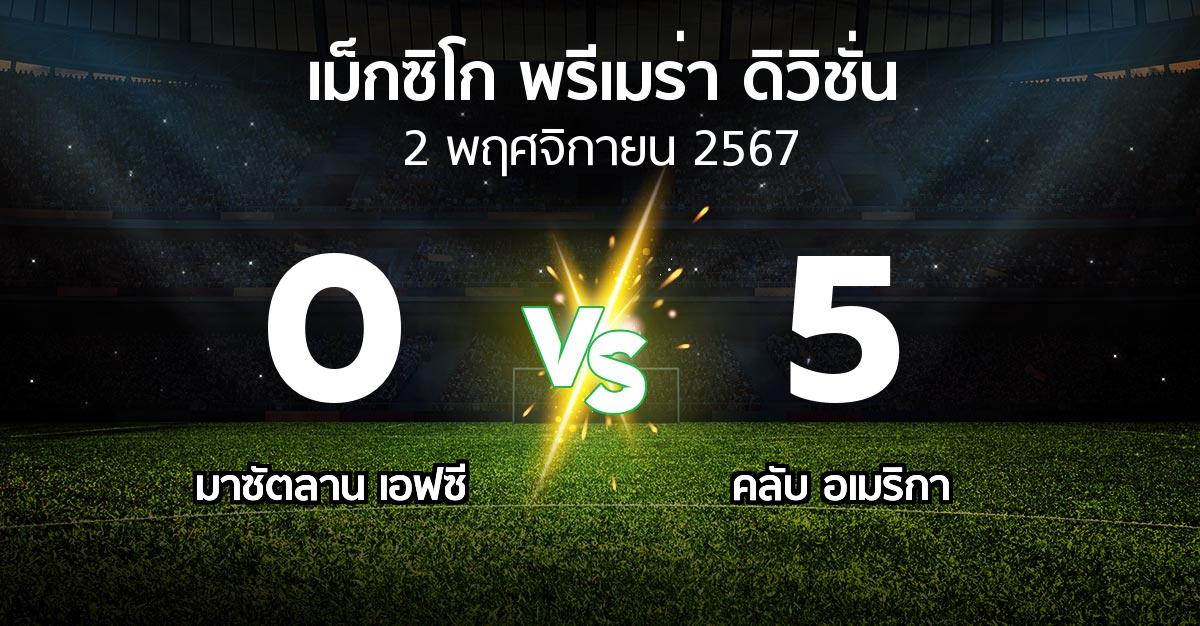 ผลบอล : มาซัตลาน เอฟซี vs คลับ อเมริกา (เม็กซิโก-พรีเมร่า-ดิวิชั่น 2024-2025)