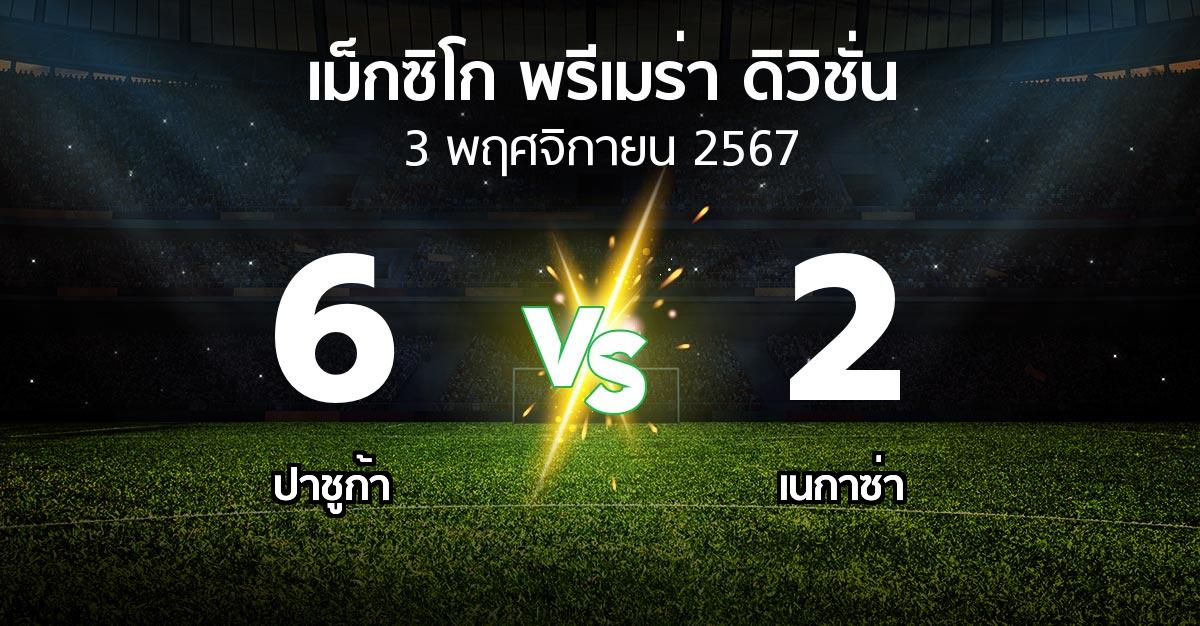 ผลบอล : ปาชูก้า vs เนกาซ่า (เม็กซิโก-พรีเมร่า-ดิวิชั่น 2024-2025)