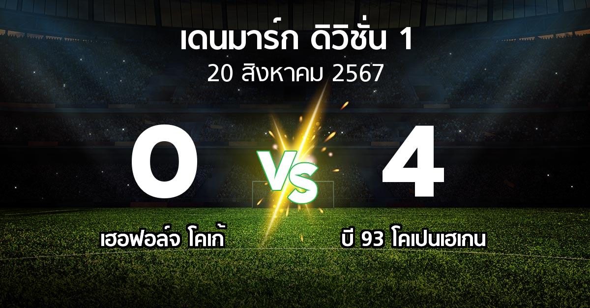 ผลบอล : เฮอฟอล์จ โคเก้ vs บี 93 โคเปนเฮเกน (เดนมาร์ก-ดิวิชั่น-1 2024-2025)