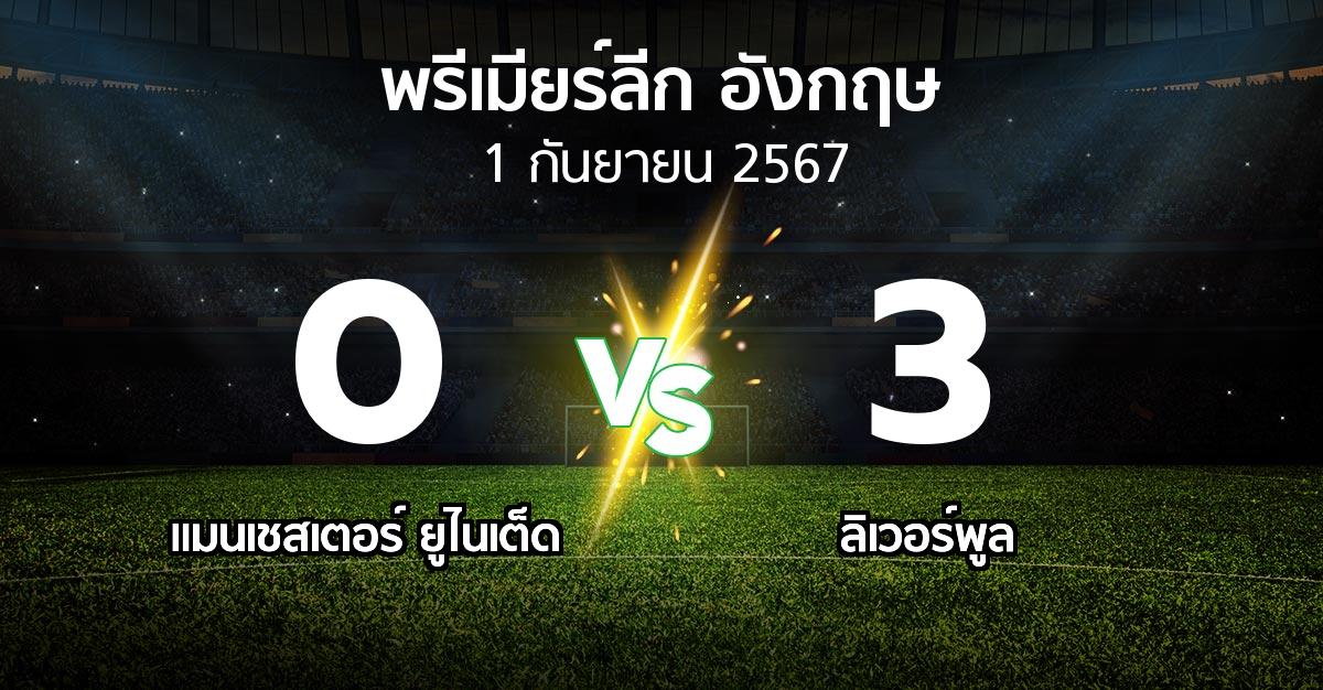 ผลบอล : แมนฯ ยูไนเต็ด vs ลิเวอร์พูล (พรีเมียร์ลีก 2024-2025)