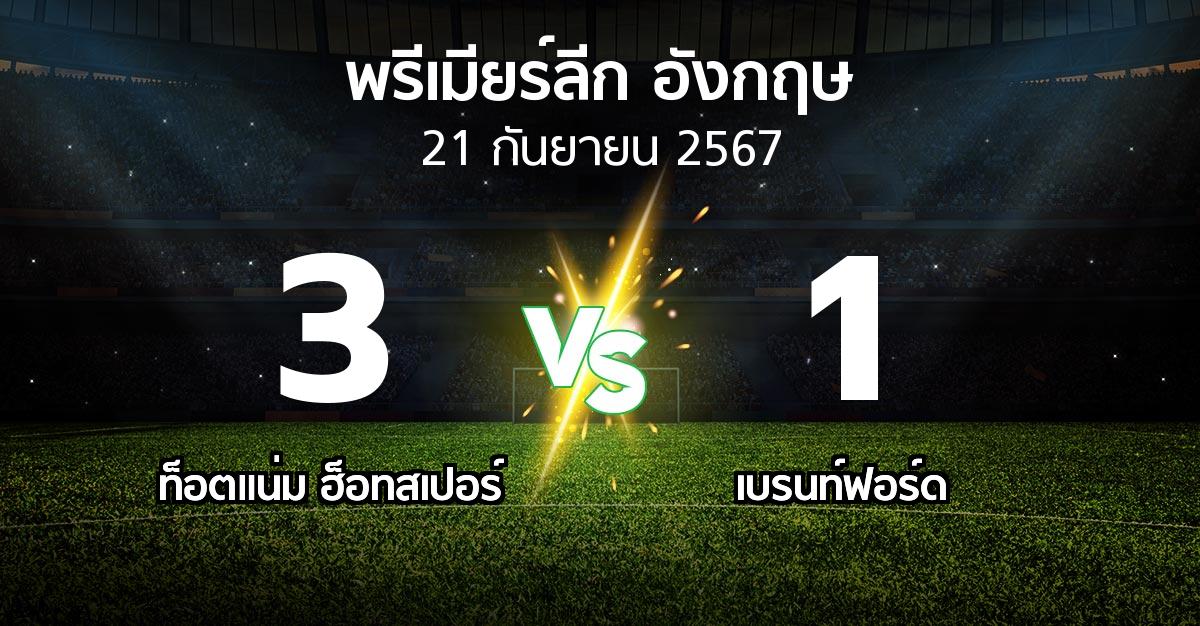 ผลบอล : สเปอร์ส vs เบรนท์ฟอร์ด (พรีเมียร์ลีก 2024-2025)