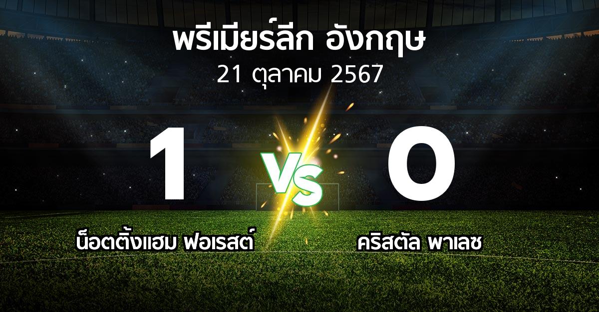 ผลบอล : น็อตติ้งแฮม ฟอเรสต์ vs คริสตัล พาเลซ (พรีเมียร์ลีก 2024-2025)