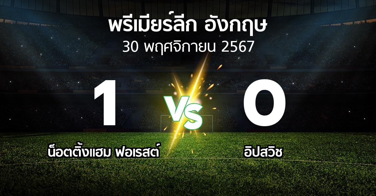 ผลบอล : น็อตติ้งแฮม ฟอเรสต์ vs อิปสวิช (พรีเมียร์ลีก 2024-2025)