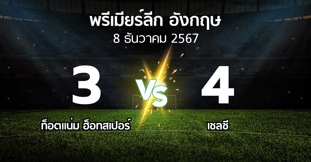 ผลบอล : สเปอร์ส vs เชลซี (พรีเมียร์ลีก 2024-2025)