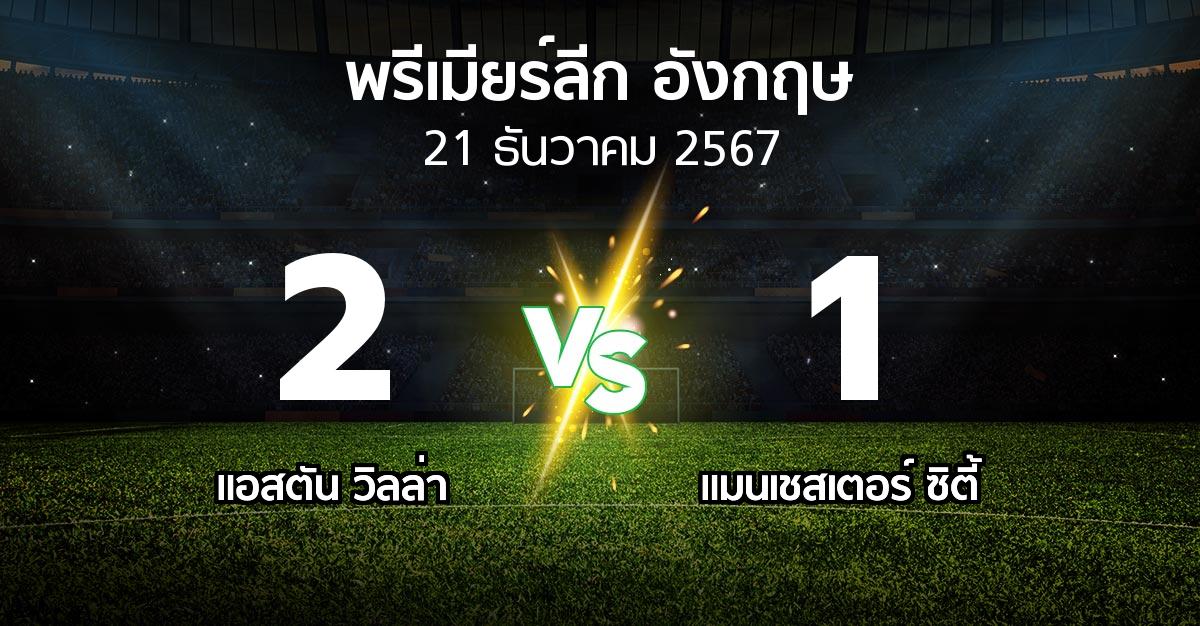 ผลบอล : แอสตัน วิลล่า vs แมนเชสเตอร์ ซิตี้ (พรีเมียร์ลีก 2024-2025)