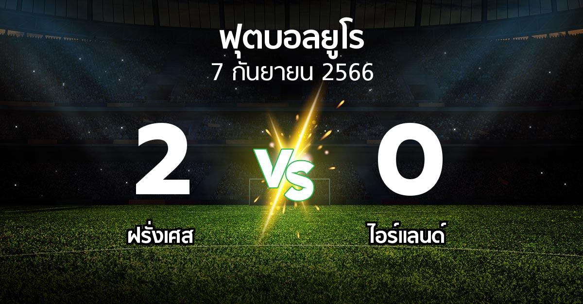 ผลบอล : ฝรั่งเศส vs ไอร์แลนด์ (บอลยูโร 2020)