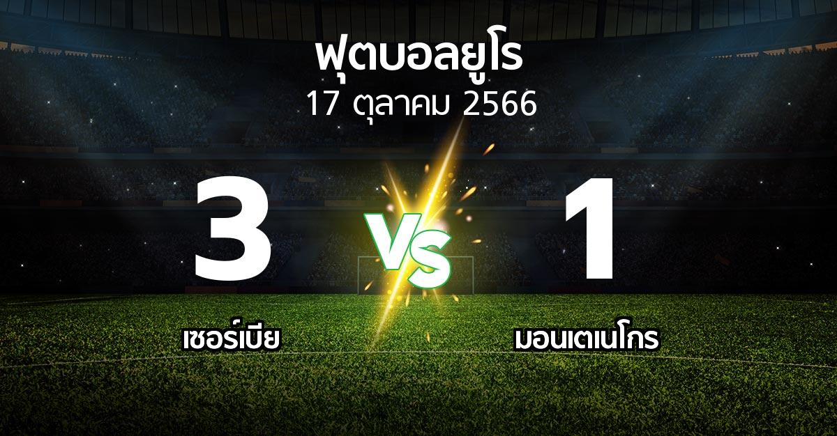 ผลบอล : เซอร์เบีย vs มอนเตเนโกร (บอลยูโร 2020)