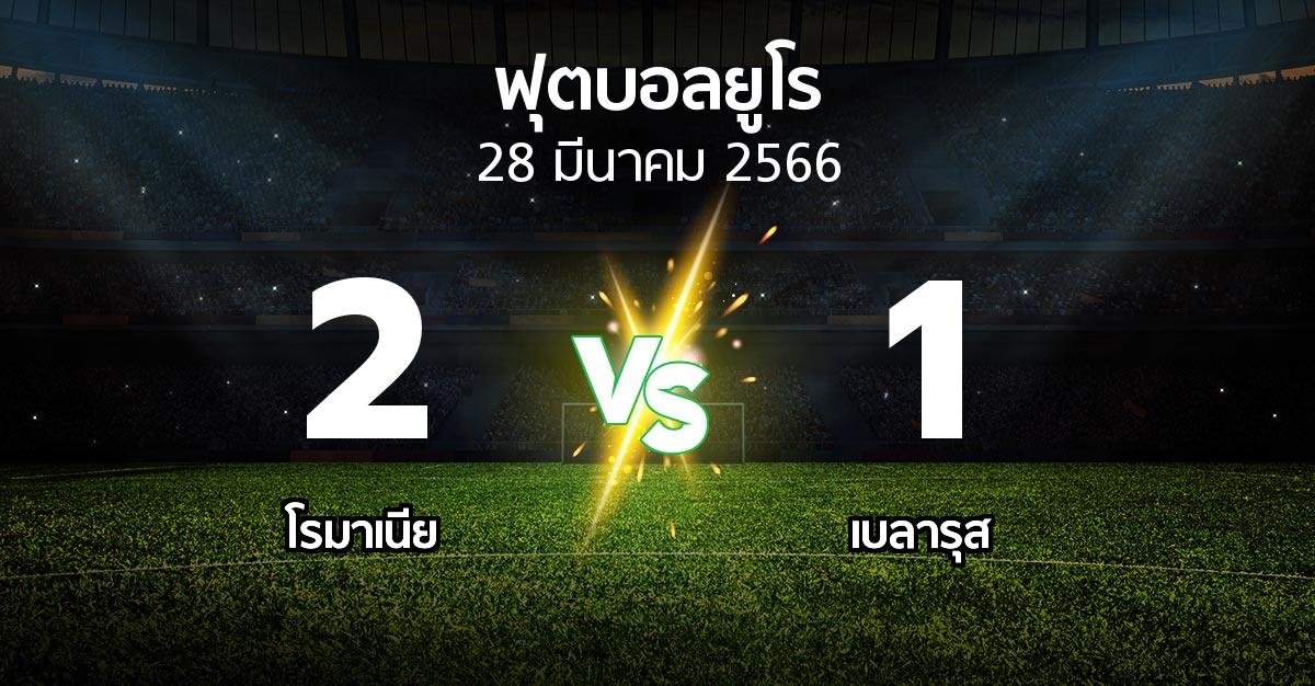 ผลบอล : โรมาเนีย vs เบลารุส (บอลยูโร 2020)