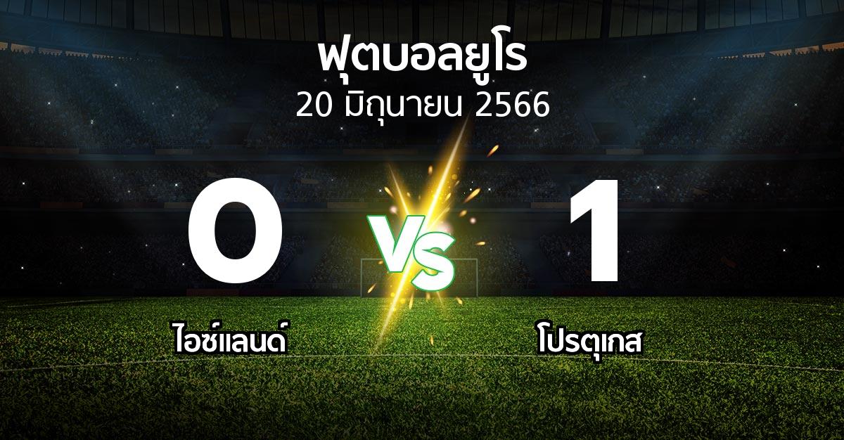 ผลบอล : ไอซ์แลนด์ vs โปรตุเกส (บอลยูโร 2020)