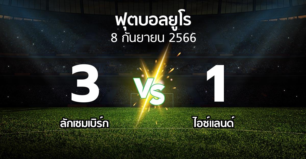 ผลบอล : ลักเซมเบิร์ก vs ไอซ์แลนด์ (บอลยูโร 2020)