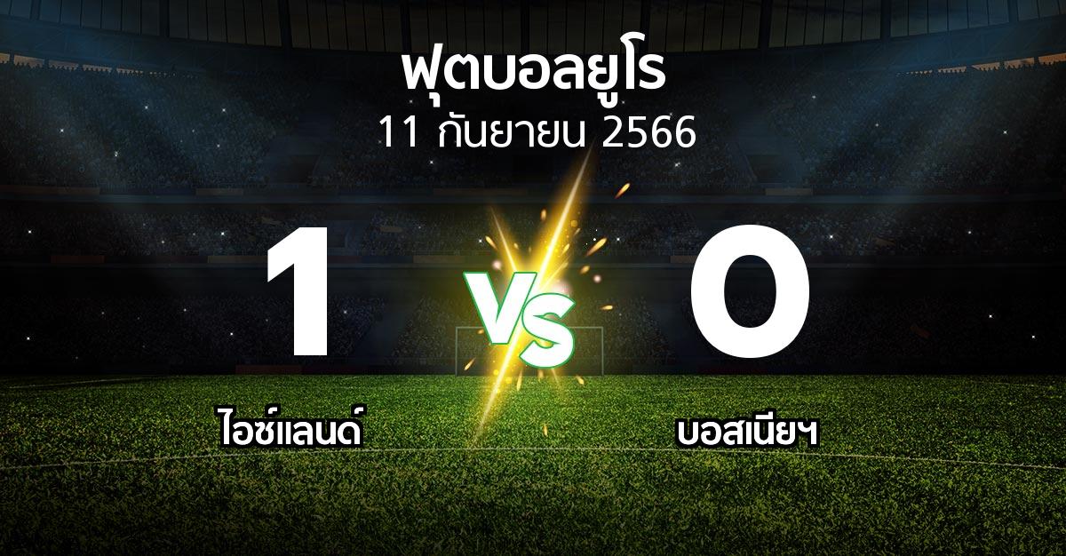 ผลบอล : ไอซ์แลนด์ vs บอสเนียฯ (บอลยูโร 2020)