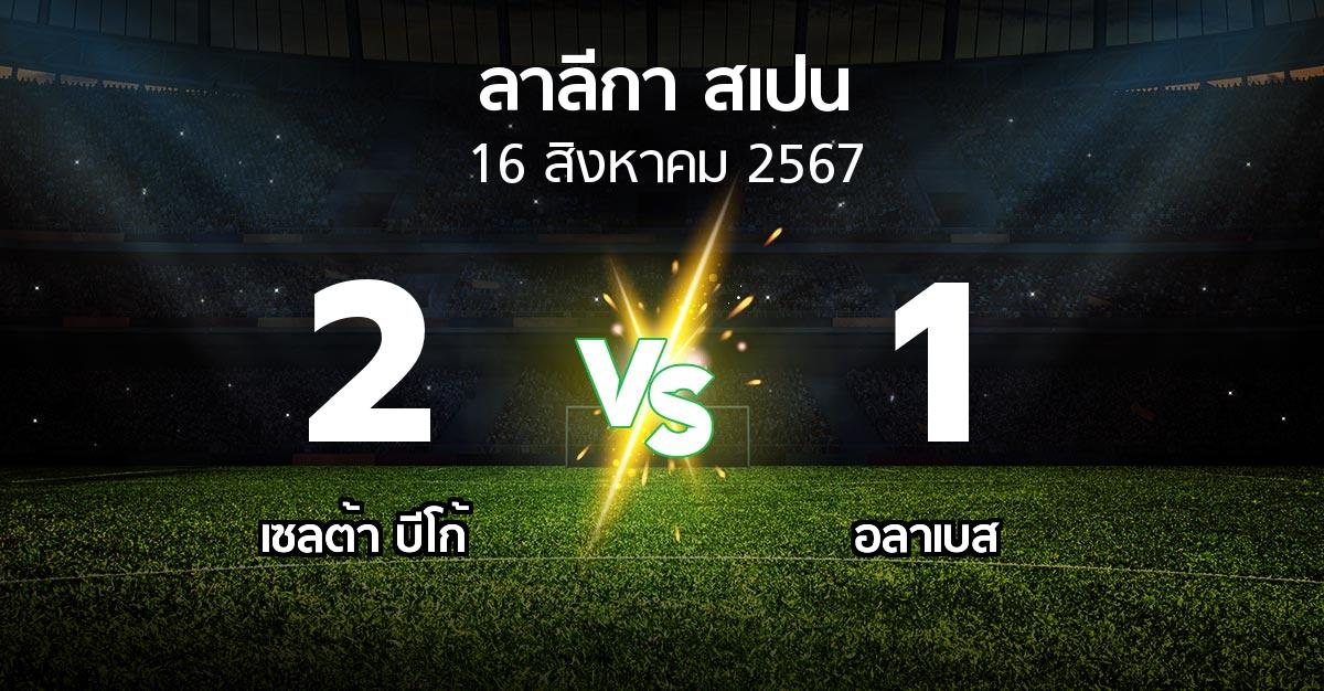 ผลบอล : เซลต้า บีโก้ vs อลาเบส (ลา ลีกา 2024-2025)