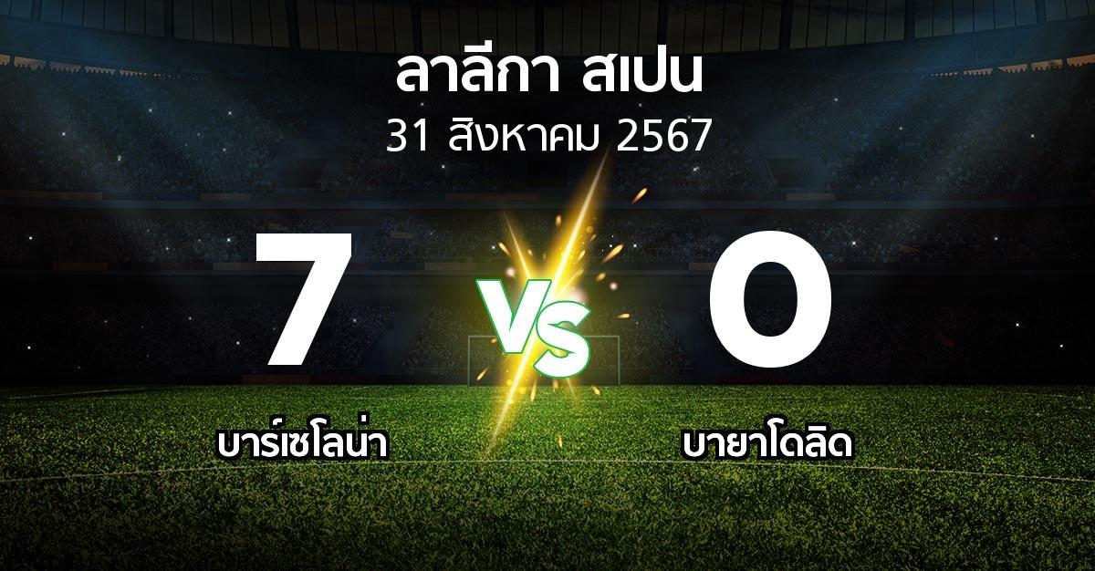 ผลบอล : บาร์เซโลน่า vs เรอัล บายาโดลิด (ลา ลีกา 2024-2025)