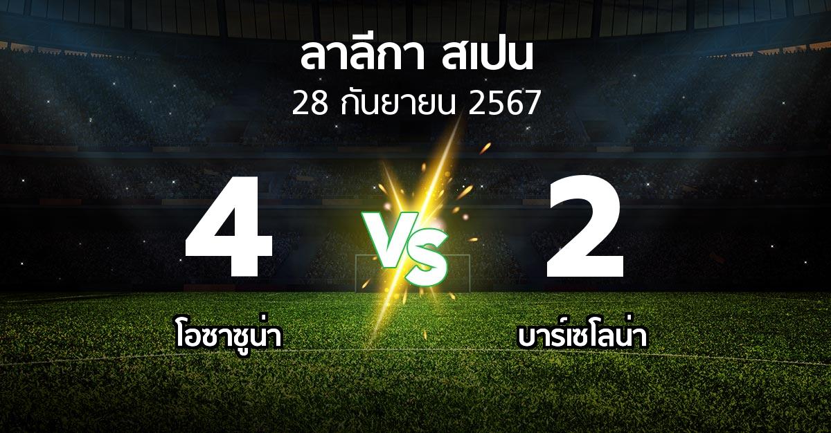 ผลบอล : โอซาซูน่า vs บาร์เซโลน่า (ลา ลีกา 2024-2025)