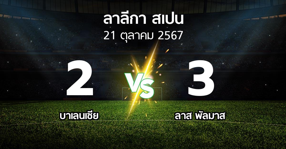 ผลบอล : บาเลนเซีย vs ลาส พัลมาส (ลา ลีกา 2024-2025)