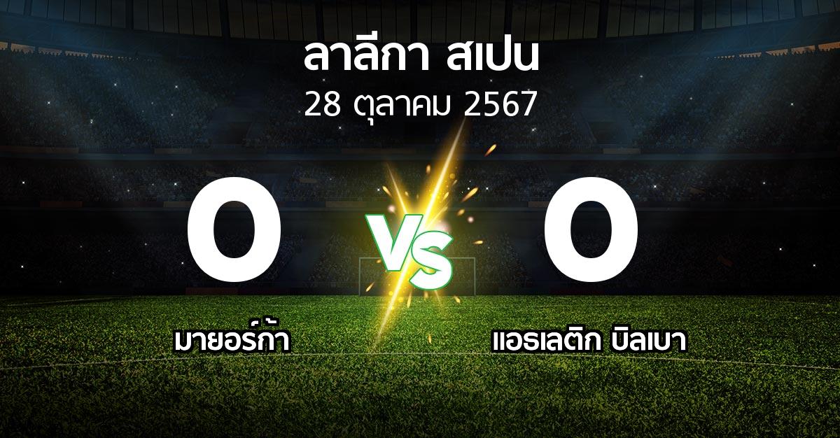 ผลบอล : มายอร์ก้า vs แอธ. บิลเบา (ลา ลีกา 2024-2025)