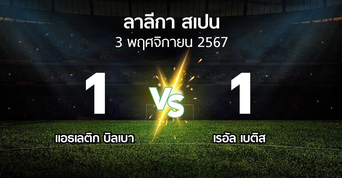 ผลบอล : แอธ. บิลเบา vs เรอัล เบติส (ลา ลีกา 2024-2025)