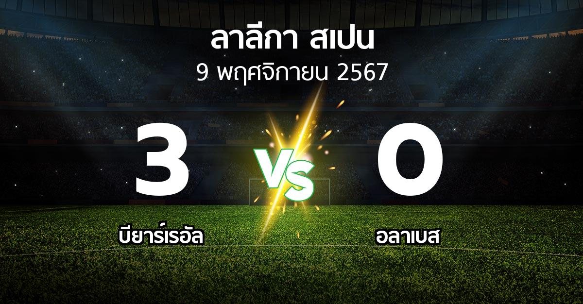 ผลบอล : บียาร์เรอัล vs อลาเบส (ลา ลีกา 2024-2025)