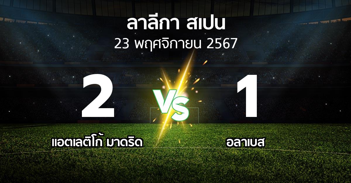 ผลบอล : แอต.มาดริด vs อลาเบส (ลา ลีกา 2024-2025)