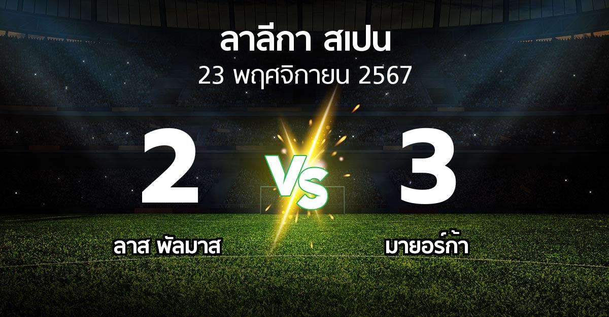 ผลบอล : ลาส พัลมาส vs มายอร์ก้า (ลา ลีกา 2024-2025)