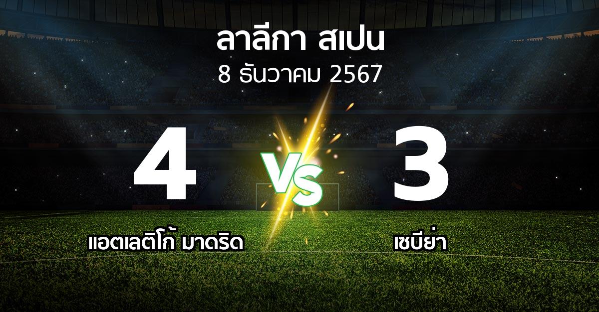 ผลบอล : แอต.มาดริด vs เซบีย่า (ลา ลีกา 2024-2025)