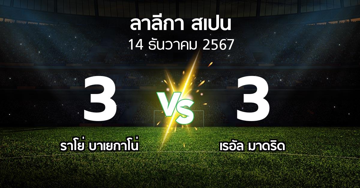 ผลบอล : ราโย่ บาเยกาโน่ vs เรอัล มาดริด (ลา ลีกา 2024-2025)