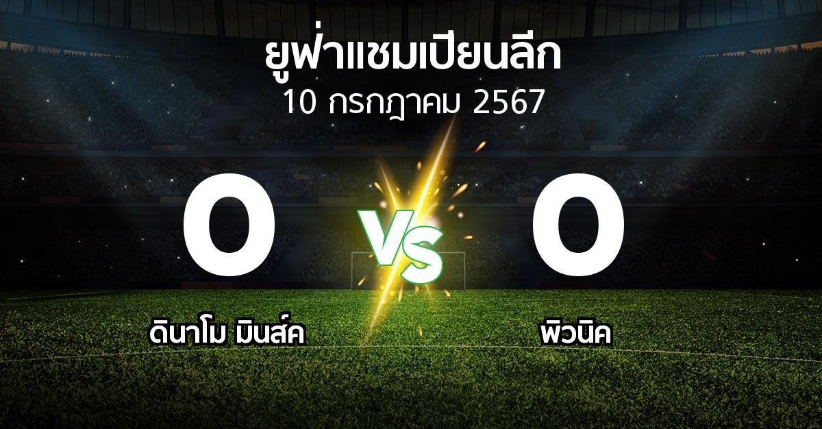 โปรแกรมบอล : ดินาโม มินส์ค vs พิวนิค (ยูฟ่า แชมเปียนส์ลีก 2024-2025)