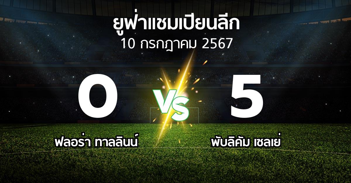 ผลบอล : ฟลอร่า ทาลลินน์ vs พับลิคัม เซลเย่ (ยูฟ่า แชมเปียนส์ลีก 2024-2025)