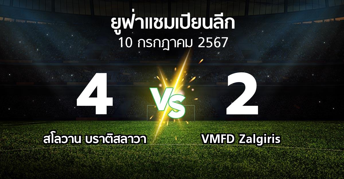 ผลบอล : บราติสลาวา vs VMFD Zalgiris (ยูฟ่า แชมเปียนส์ลีก 2024-2025)