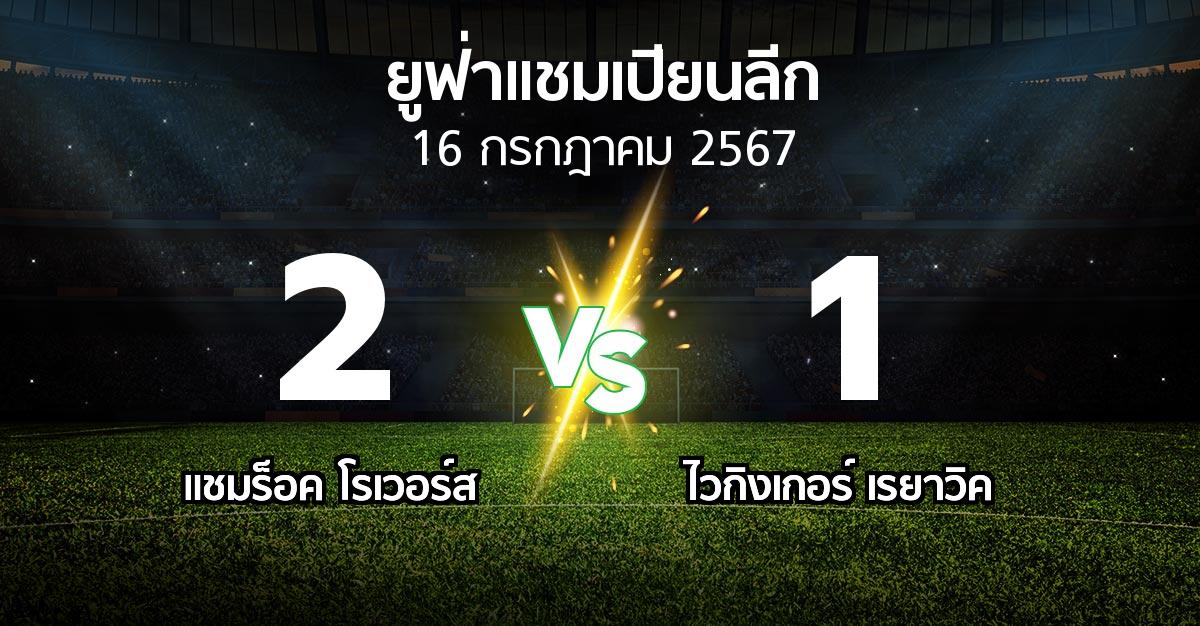 ผลบอล : แชมร็อค โรเวอร์ส vs ไวกิงเกอร์ เรยาวิค (ยูฟ่า แชมเปียนส์ลีก 2024-2025)