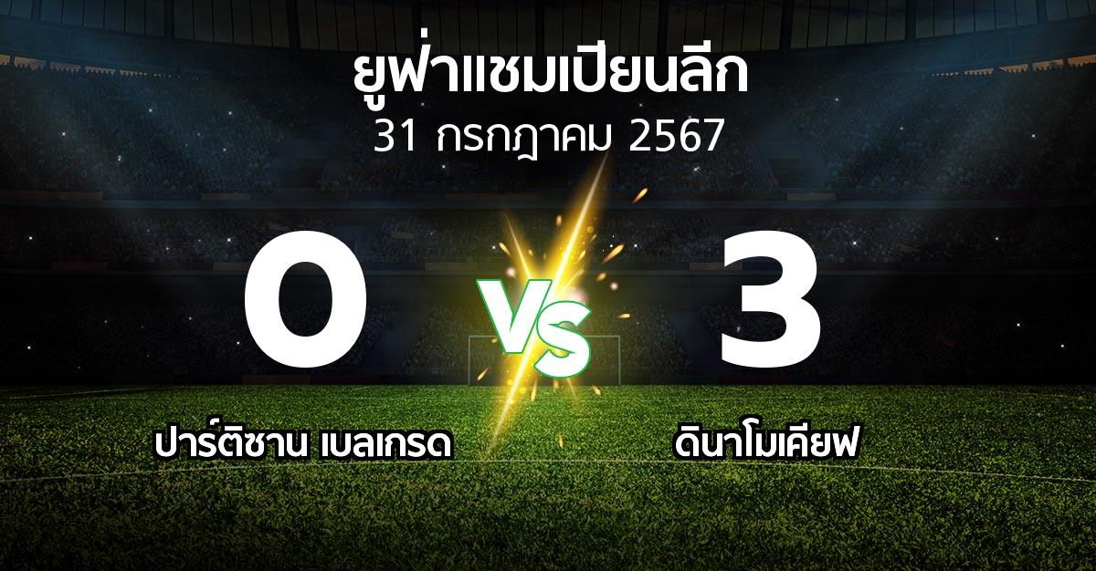 โปรแกรมบอล : ปาร์ติซานฯ vs ดินาโมเคียฟ (ยูฟ่า แชมเปียนส์ลีก 2024-2025)