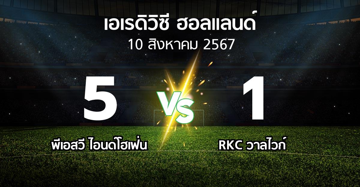 ผลบอล : พีเอสวี vs วาลไวก์ (เอเรดิวิซี่ ฮอลแลนด์ 2024-2025)