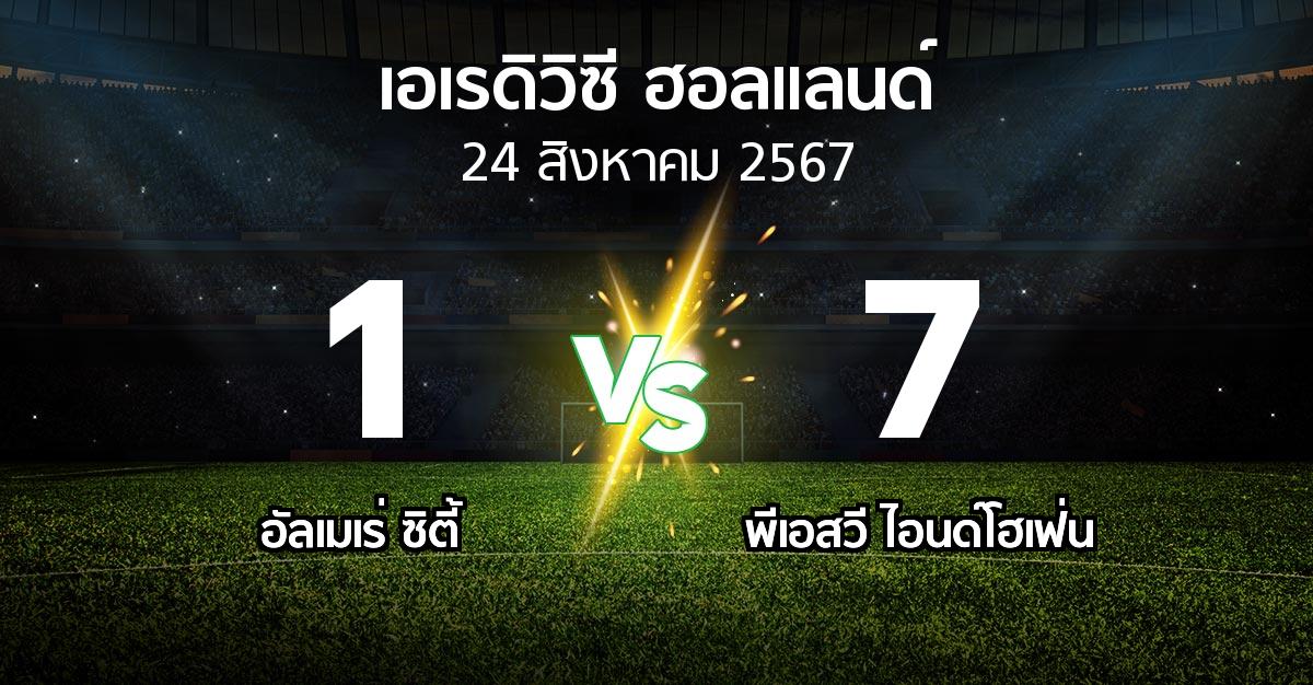 ผลบอล : อัลเมเร่ ซิตี้ vs พีเอสวี (เอเรดิวิซี่ ฮอลแลนด์ 2024-2025)