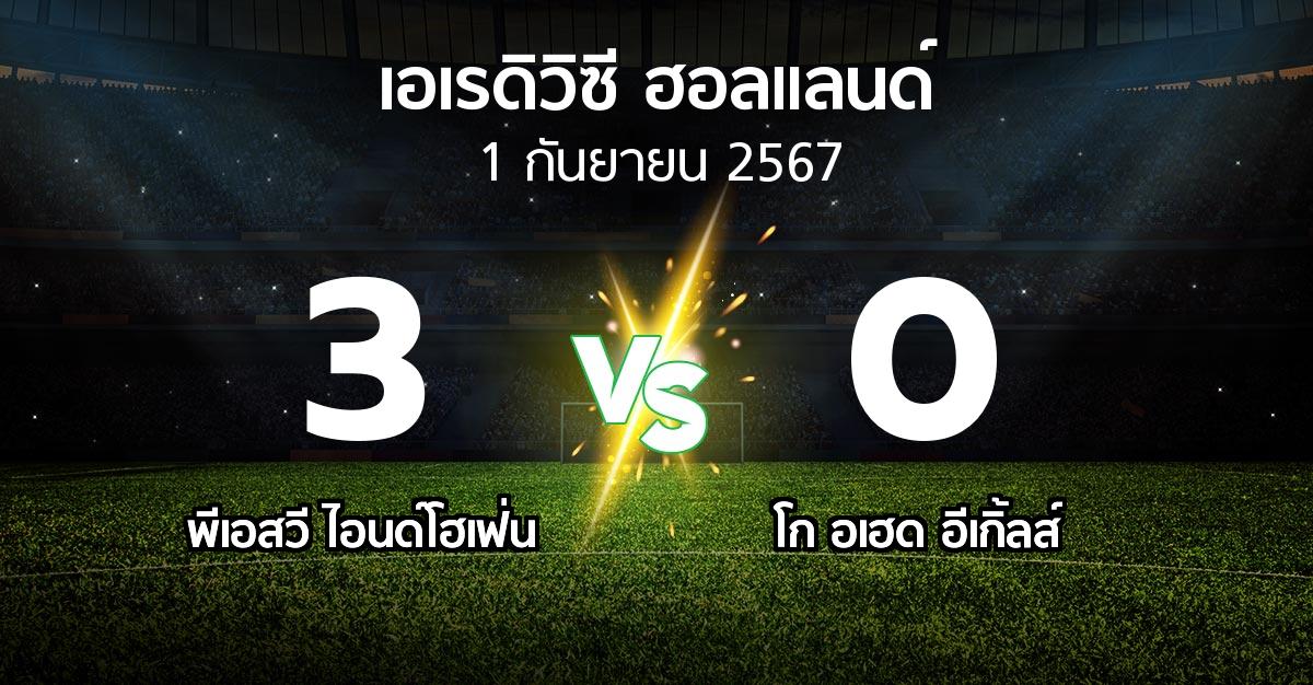 ผลบอล : พีเอสวี vs โก อเฮด อีเกิ้ลส์ (เอเรดิวิซี่ ฮอลแลนด์ 2024-2025)