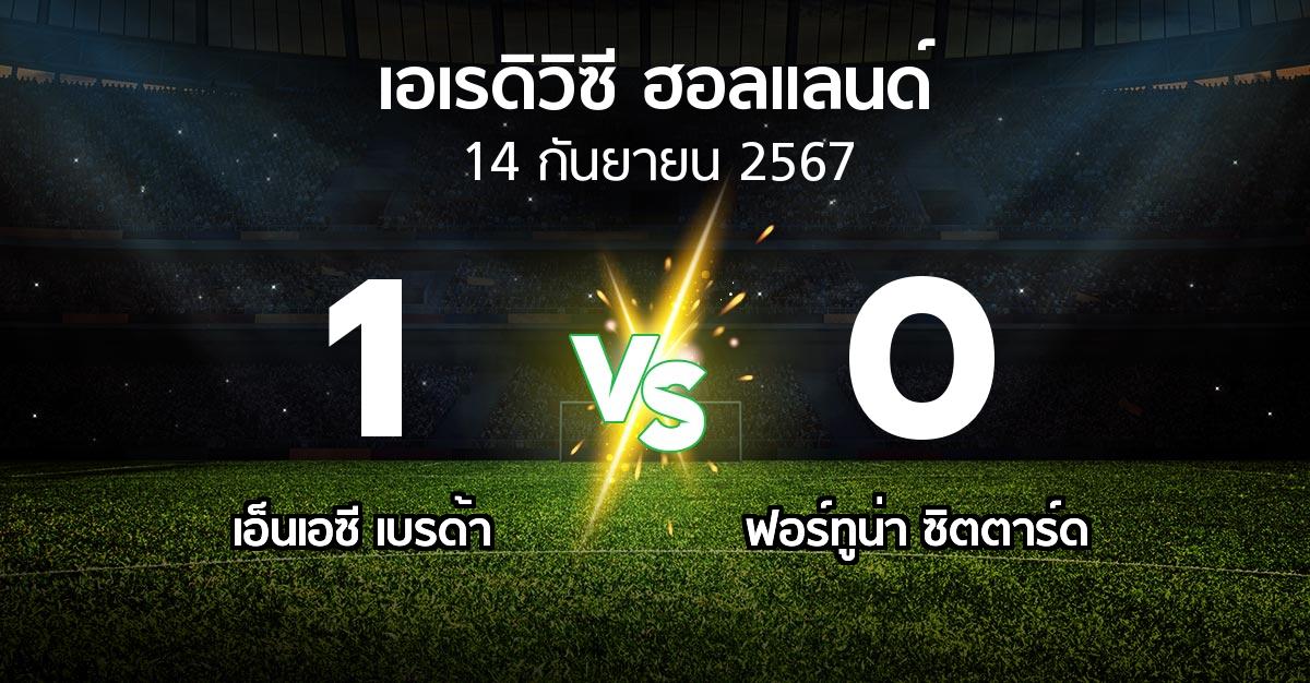 ผลบอล : เอ็นเอซี เบรด้า vs ฟอร์ทูน่า ซิตตาร์ด (เอเรดิวิซี่ ฮอลแลนด์ 2024-2025)