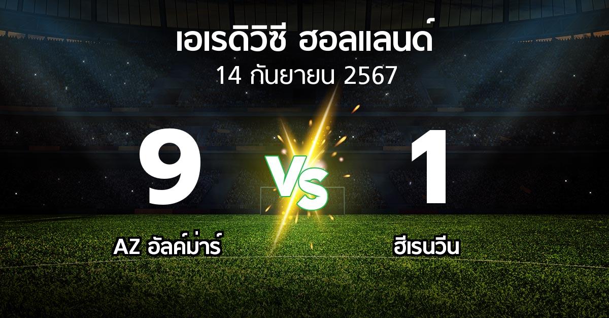 ผลบอล : AZ อัลค์ม่าร์ vs ฮีเรนวีน (เอเรดิวิซี่ ฮอลแลนด์ 2024-2025)