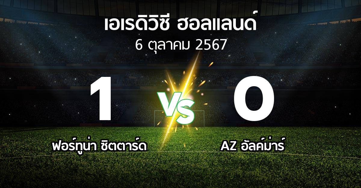 ผลบอล : ฟอร์ทูน่า ซิตตาร์ด vs AZ อัลค์ม่าร์ (เอเรดิวิซี่ ฮอลแลนด์ 2024-2025)