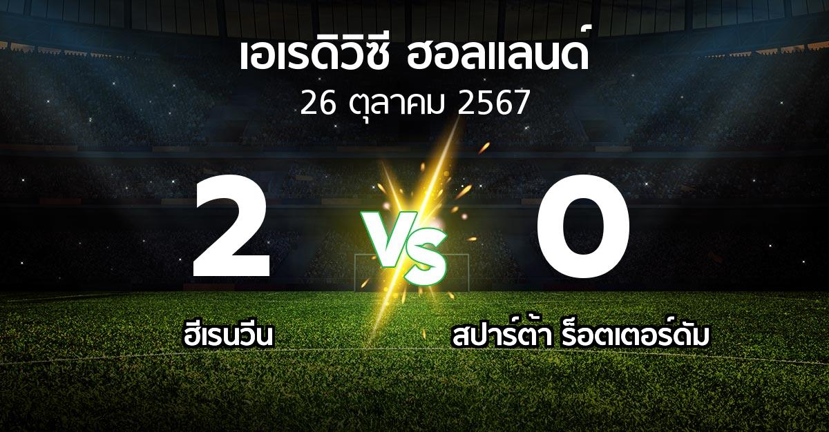 ผลบอล : ฮีเรนวีน vs สปาร์ตา (เอเรดิวิซี่ ฮอลแลนด์ 2024-2025)