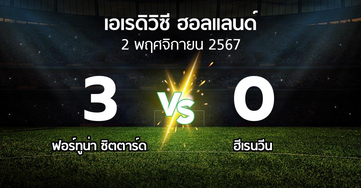 ผลบอล : ฟอร์ทูน่า ซิตตาร์ด vs ฮีเรนวีน (เอเรดิวิซี่ ฮอลแลนด์ 2024-2025)