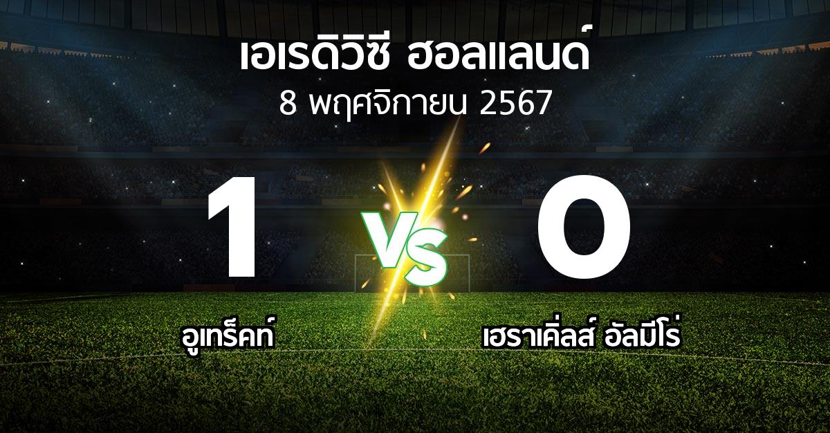 ผลบอล : อูเทร็คท์ vs เฮราเคิ่ลส์ อัลมีโร่ (เอเรดิวิซี่ ฮอลแลนด์ 2024-2025)