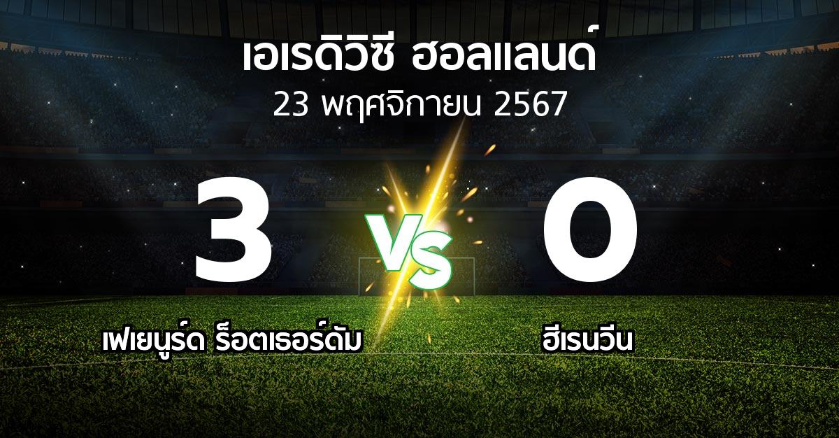 ผลบอล : เฟเยนูร์ด ร็อตเธอร์ดัม vs ฮีเรนวีน (เอเรดิวิซี่ ฮอลแลนด์ 2024-2025)