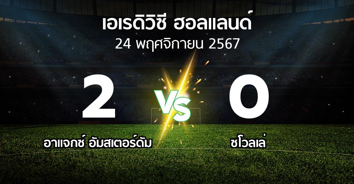 ผลบอล : อาเอฟเซ อายักซ์ vs ซโวลเล่ (เอเรดิวิซี่ ฮอลแลนด์ 2024-2025)