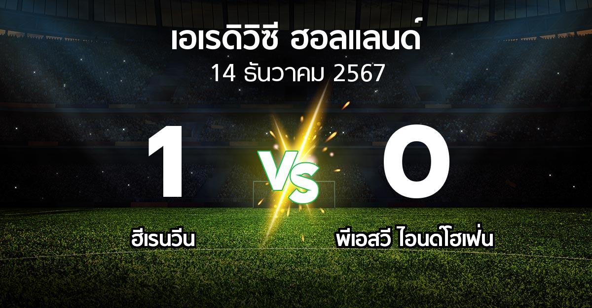 ผลบอล : ฮีเรนวีน vs พีเอสวี (เอเรดิวิซี่ ฮอลแลนด์ 2024-2025)