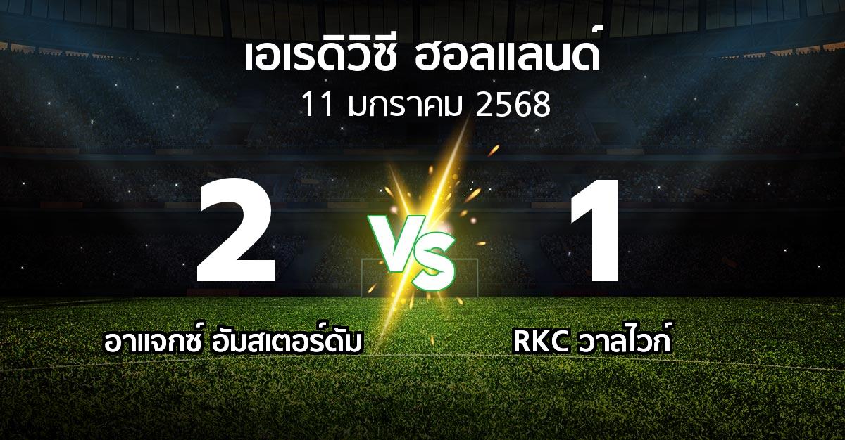 ผลบอล : อาเอฟเซ อายักซ์ vs วาลไวก์ (เอเรดิวิซี่ ฮอลแลนด์ 2024-2025)