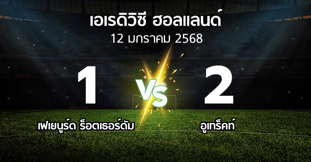 ผลบอล : เฟเยนูร์ด ร็อตเธอร์ดัม vs อูเทร็คท์ (เอเรดิวิซี่ ฮอลแลนด์ 2024-2025)