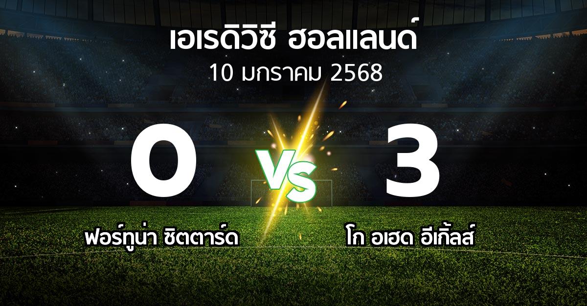 ผลบอล : ฟอร์ทูน่า ซิตตาร์ด vs โก อเฮด อีเกิ้ลส์ (เอเรดิวิซี่ ฮอลแลนด์ 2024-2025)